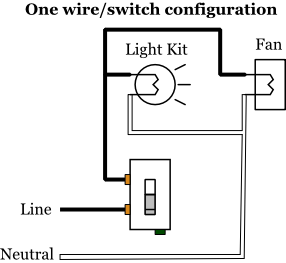 One Wire Diagram Wiring Diagram