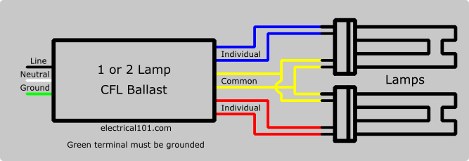 Cfl Ballast Wiring