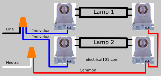 Led Tube Light Wiring Diagram from www.electrical101.com
