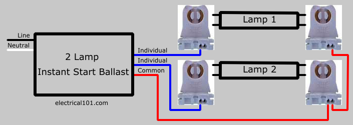 Instant Start Ballast Lampholder Wiring Electrical 101