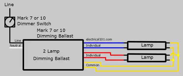 2 Lamp Dimming Ballast Wiring Diagram