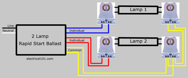 2 Fluorescent Light Wiring Diagram from www.electrical101.com