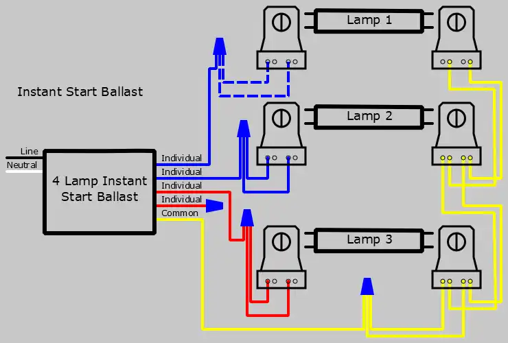 3 Lamp Rapid To 4 Lamp Instant Start Lampholder Wiring Diagram