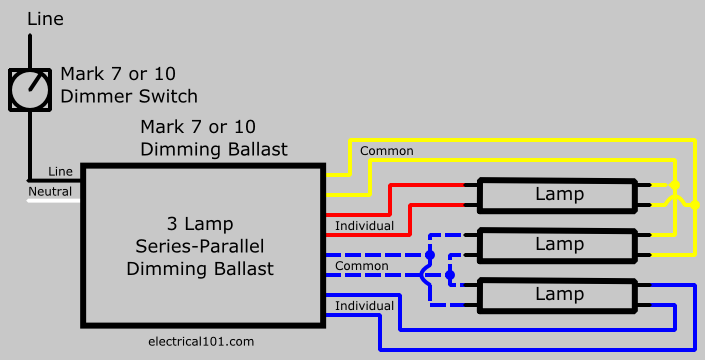 Dimming Ballast Wiring Diagram