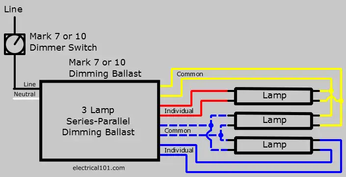 3 Lamp Dimming Ballast Wiring Diagram