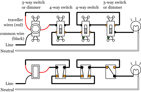 Wiring Diagram For Led Dimmer Switch from www.electrical101.com