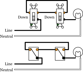 Three Way Light Wiring Diagram from www.electrical101.com