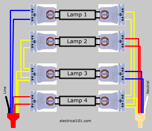 4 Lamp 2 Ballast Wiring Diagram from www.electrical101.com