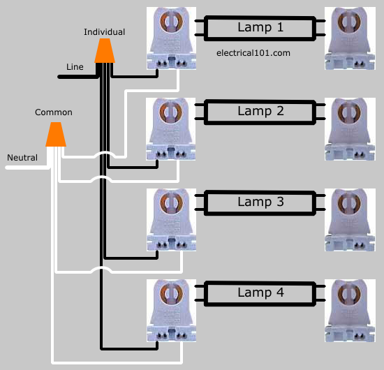 Direct Wire Single Ended Led Tube Lights Electrical 101