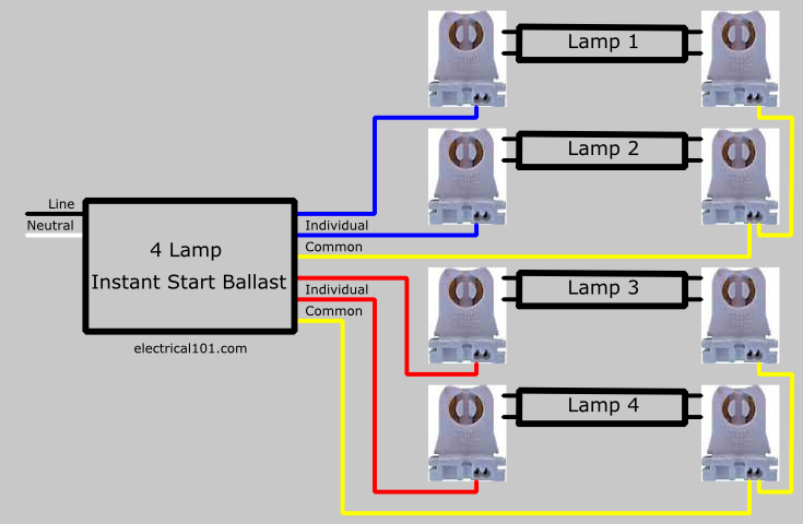 Instant Start Ballast Lampholder Wiring Electrical 101