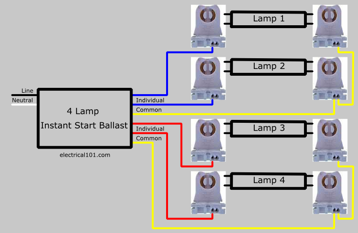 Electronic Ballast Wiring Diagram from www.electrical101.com