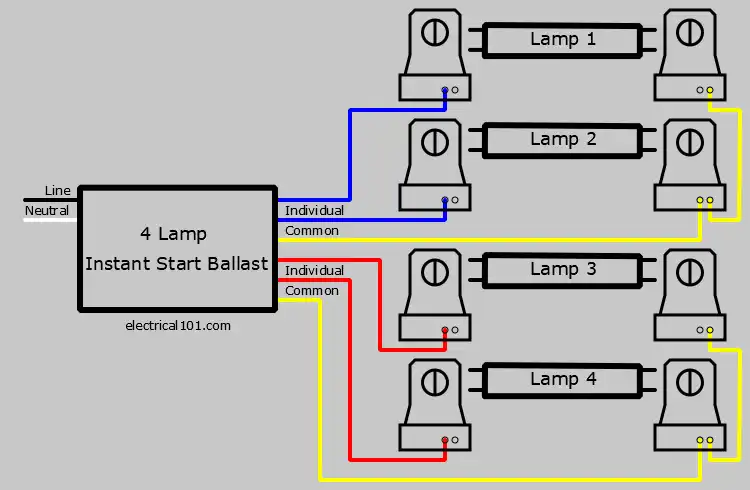 Replace 4 Lamp Parallel Ballast Wiring Diagram