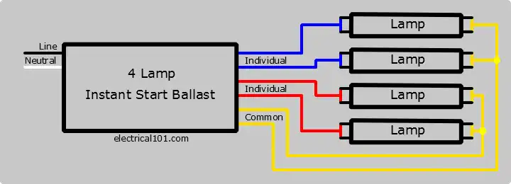 4 Lamp Parallel Ballast Wiring Diagram