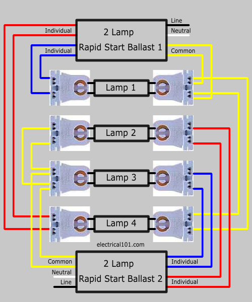 Rapid Start Ballast Lampholder Wiring 2 And 4 Lamps Electrical 101