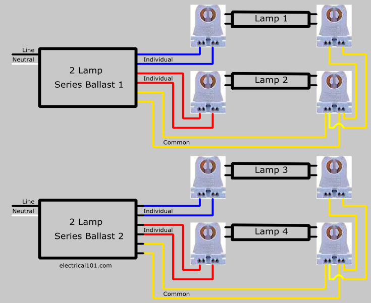 31 4 Lamp T12 Ballast Wiring Diagram