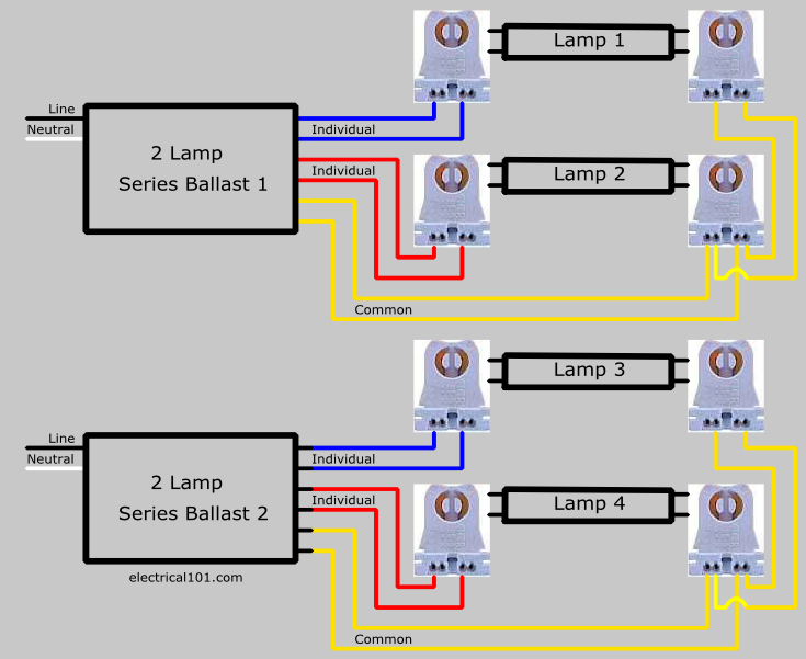 Replace 4 Lamp Series With Parallel Ballast