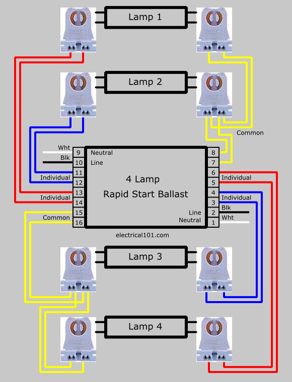 Fluorescent Light Wiring Diagram For Ballast from www.electrical101.com