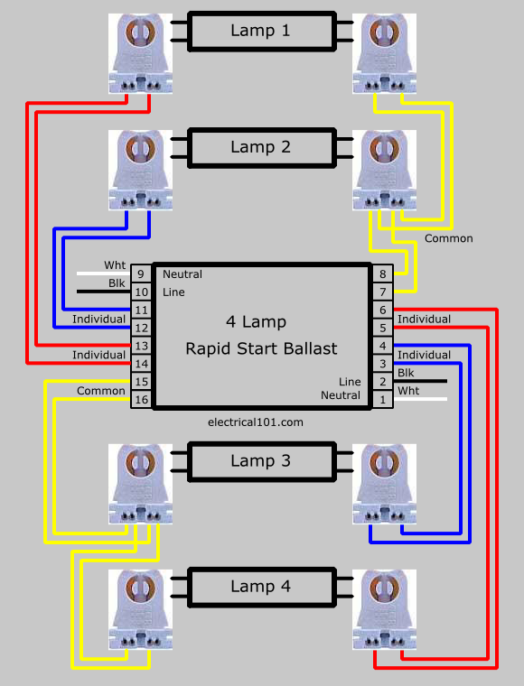 Fluorescent Lamp Ballast Wiring Diagram from www.electrical101.com