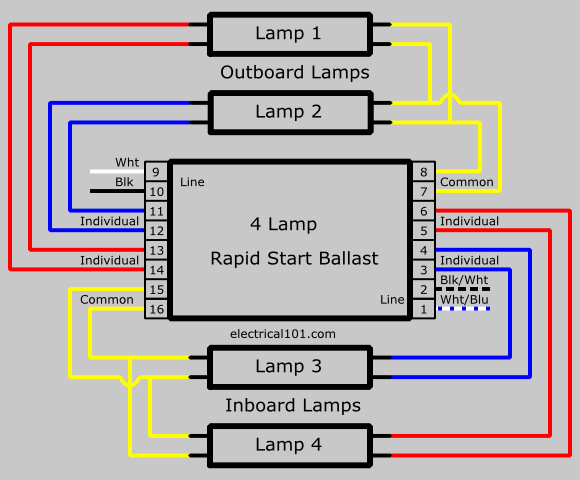 Fluorescent Light Wiring Diagram from www.electrical101.com