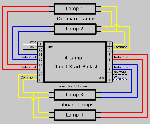 Ge Ballast Wiring Diagram from www.electrical101.com