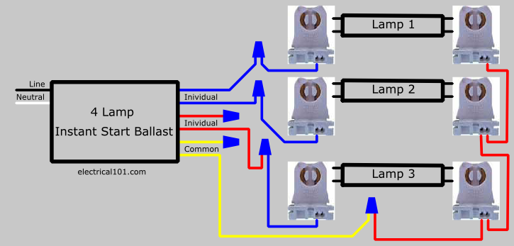 Ge Ballast Replacement Chart