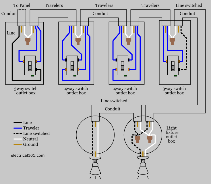 4-way Switch Wiring