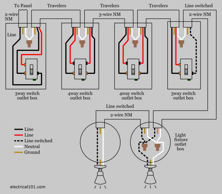 Wiring Diagram For 3 Way Dimmer Switch With 5
