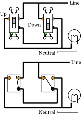 Wiring Diagram 3 Way Switch from www.electrical101.com