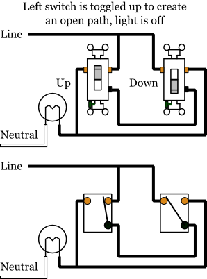 3 Way Diagram Wiring from www.electrical101.com