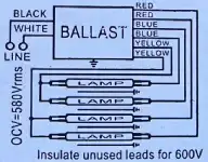 Ballast Wiring Label