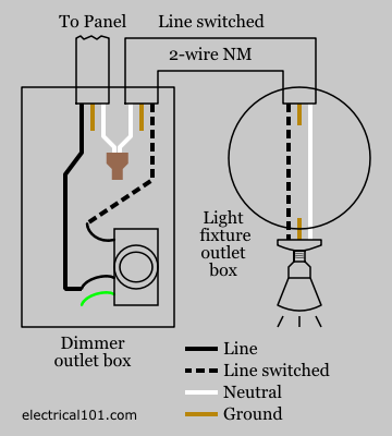 Three Way Switch Dimmer Wiring Diagram from www.electrical101.com