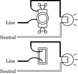 Get Dimmer Switch Wiring Diagram from www.electrical101.com
