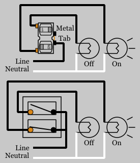 Single Pole Toggle Switch Wiring Diagram from www.electrical101.com