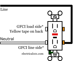 Ground Fault Circuit Interrupter Wiring Diagram from www.electrical101.com