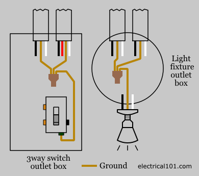 Lamp Wiring Diagram from www.electrical101.com