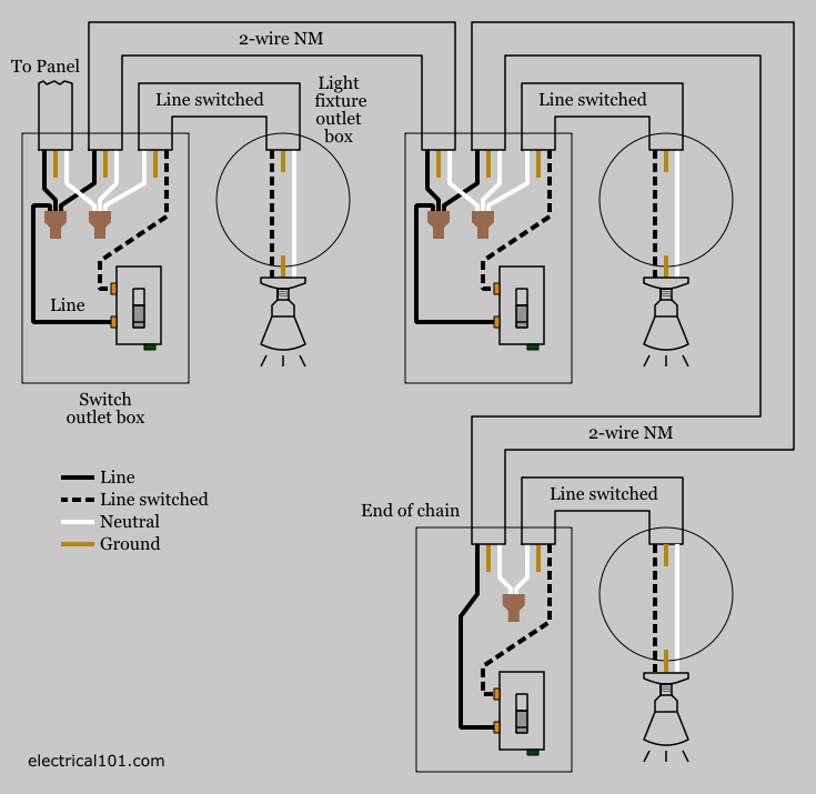 Multiple Switches   Outlet On Single Circuit