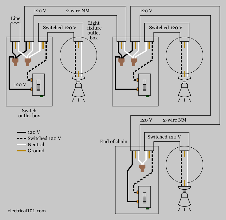 Ceiling Light Wiring Diagram from www.electrical101.com