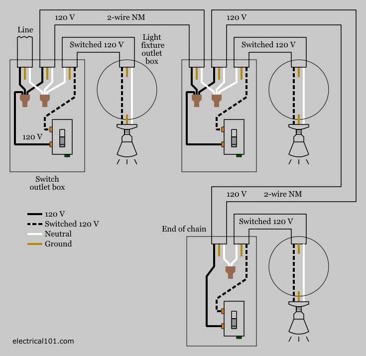 How To Wire Multiple Light Fixtures To One Switch