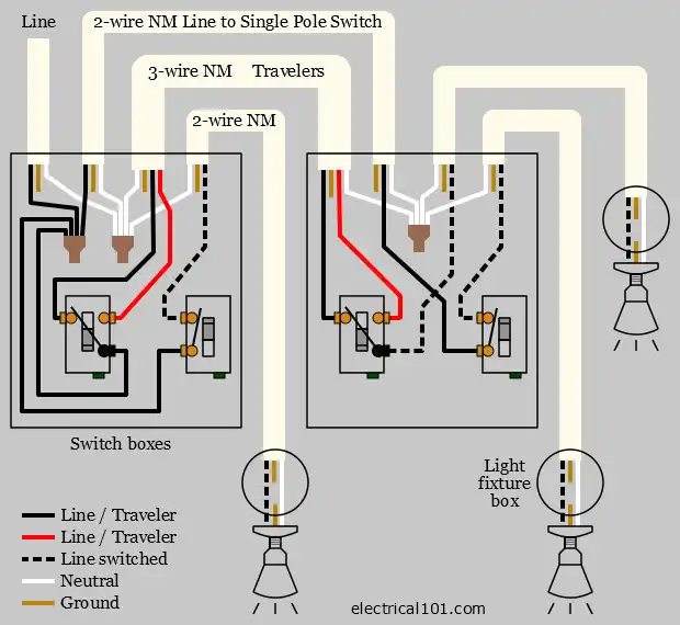 Multiple Switch Wiring 3-way and Single Pole