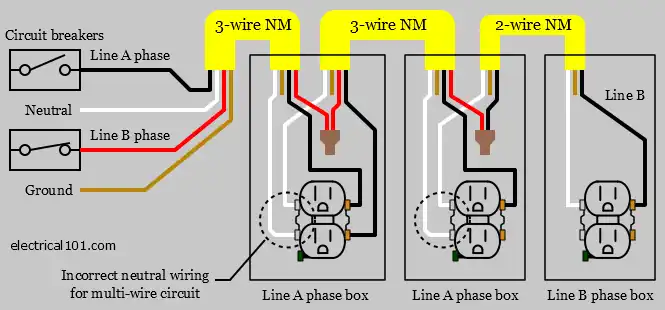 Multi-wire Branch Circuit Incorrect Wiring Diagram