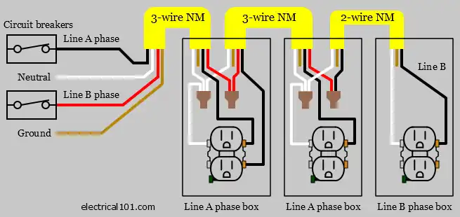 Multi-wire Branch Circuit Correct Wiring Diagram
