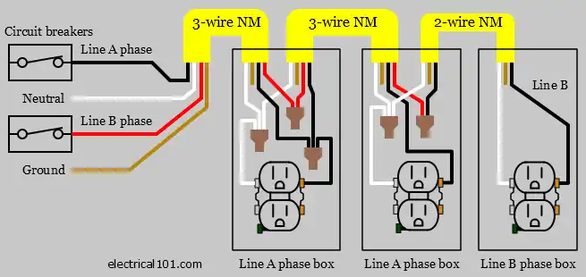 Multi-wire Branch Circuit Preferred Wiring Diagram