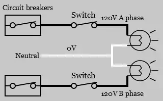 Multiwire Open Neutral Wiring Diagram 1