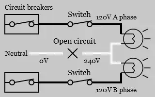 Multiwire Open Neutral Wiring Diagram 2