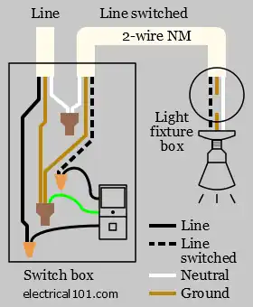 Occupancy Sensor Wiring Diagram