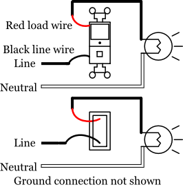 Led Motion Sensor Light Wiring Diagram from www.electrical101.com