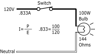 Ohms Law Chart