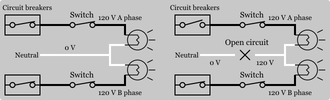 Wiring Diagram PDF: 120 Volt Gfci Breaker Wiring Diagram