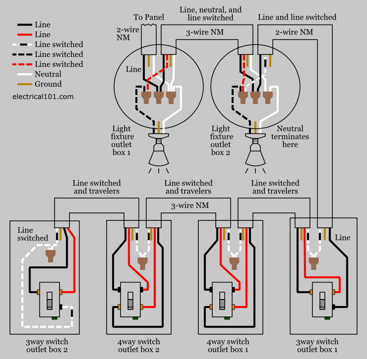 Alternate 4 Way Switch Wiring Electrical 101