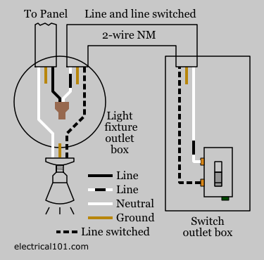 Wiring A Light Switch And Outlet Together Diagram from www.electrical101.com
